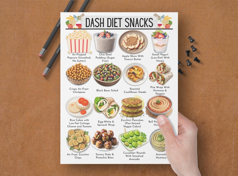 Puede incluir: Una gu&iacute;a ilustrada titulada "DASH DIET SNACKS" que muestra ideas de snacks saludables. La imagen incluye palomitas de ma&iacute;z infladas, pud&iacute;n de semillas de ch&iacute;a, rodajas de manzana con mantequilla de man&iacute;, yogur griego y m&aacute;s. La imagen est&aacute; sostenida por una mano.