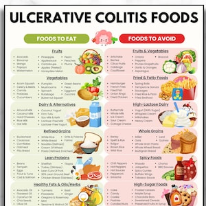 Ulcerative Colitis Diet List, IBD Diet Plan, Ulcerative Colitis Diet Food Chart, Grocery List, Low Fat Low Fiber Foods For Gut Health