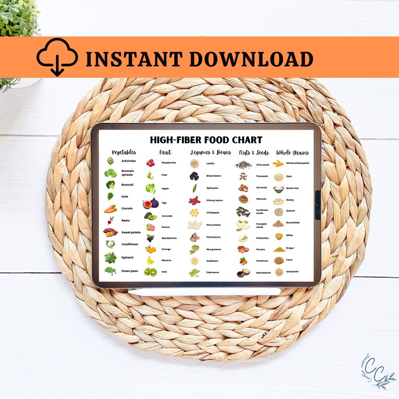 High Fiber Food List, High Fibre Foods Chart, Fibre Rich Foods List ...