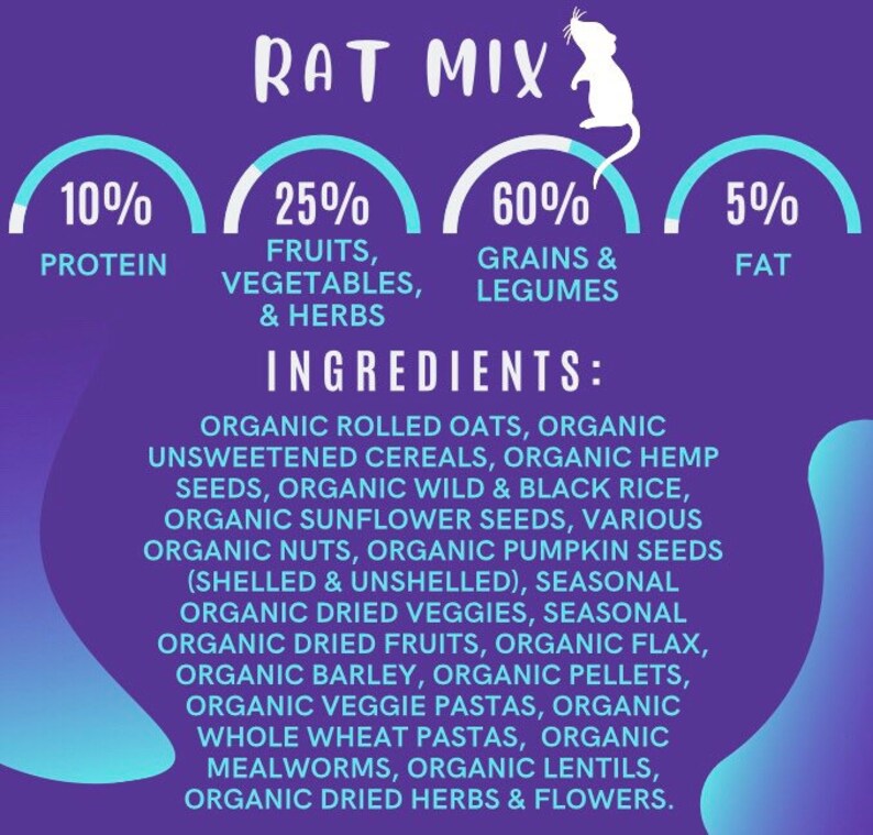 Organic Rat Mouse & Hamster Food image 6