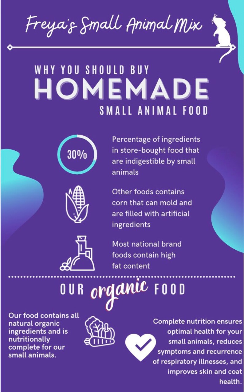 Organic Rat Mouse & Hamster Food image 5