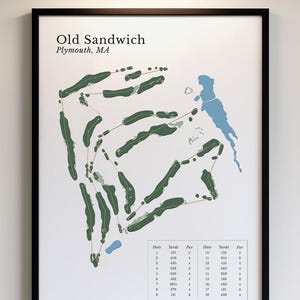 Custom Golf Art, Golf Art, Golf Course Map, Wall Decors, Personalized Golf Course Prints, Course Prints, Personalized Gifts, Golf Map Poster