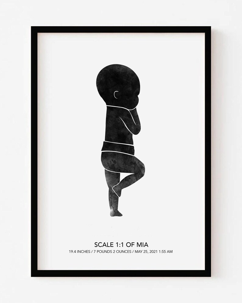 Personalized Birth Posters, Customized Birth Posters, Birth Poster for ...