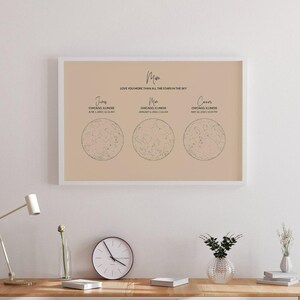 Custom Star Map, Constellation Chart, Map of the Night Sky, Custom Star Chart, Personalized Star Map, Constellation Map, Mother's Day Gifts