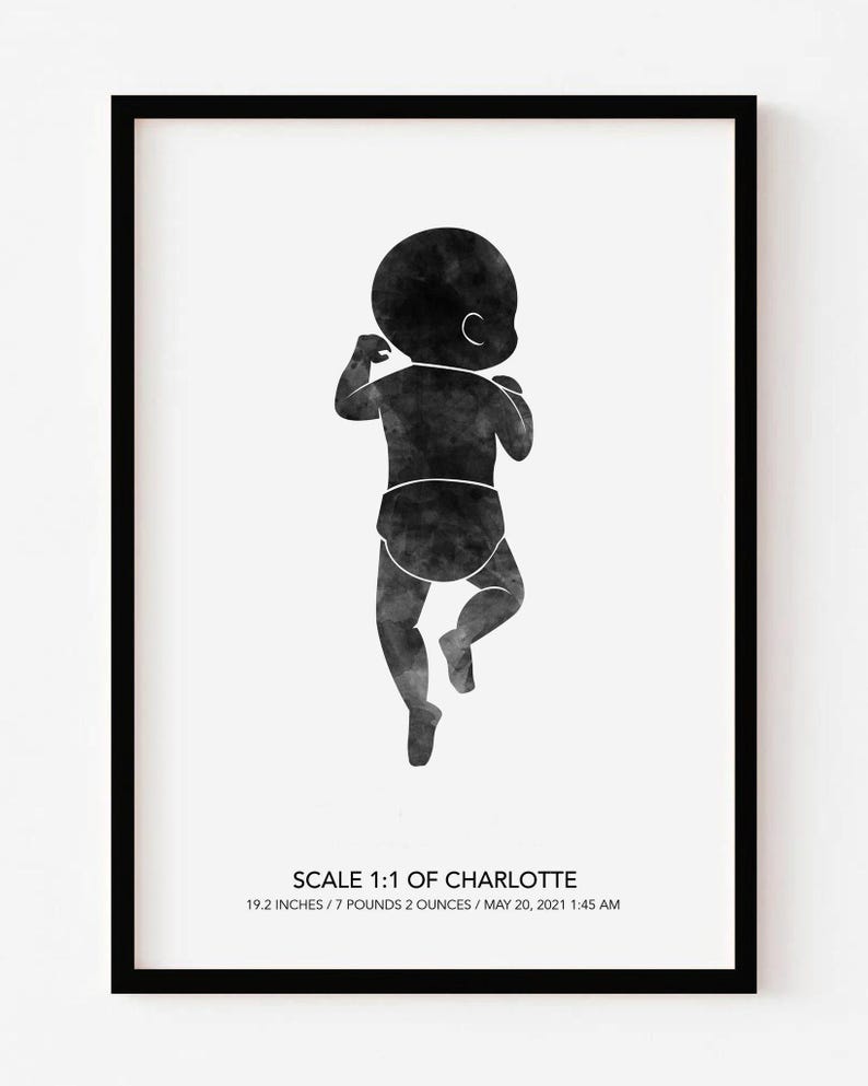 Personalized Birth Posters, Customized Birth Posters, Birth Poster for ...