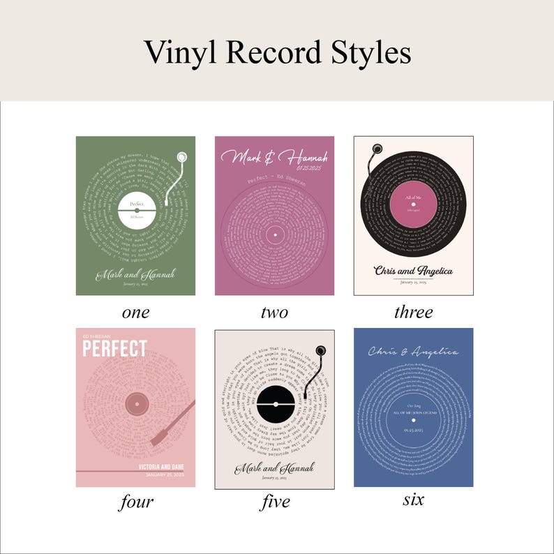 Custom Vinyl Record Poster, Custom Vinyl Record Portrait, Personalized ...