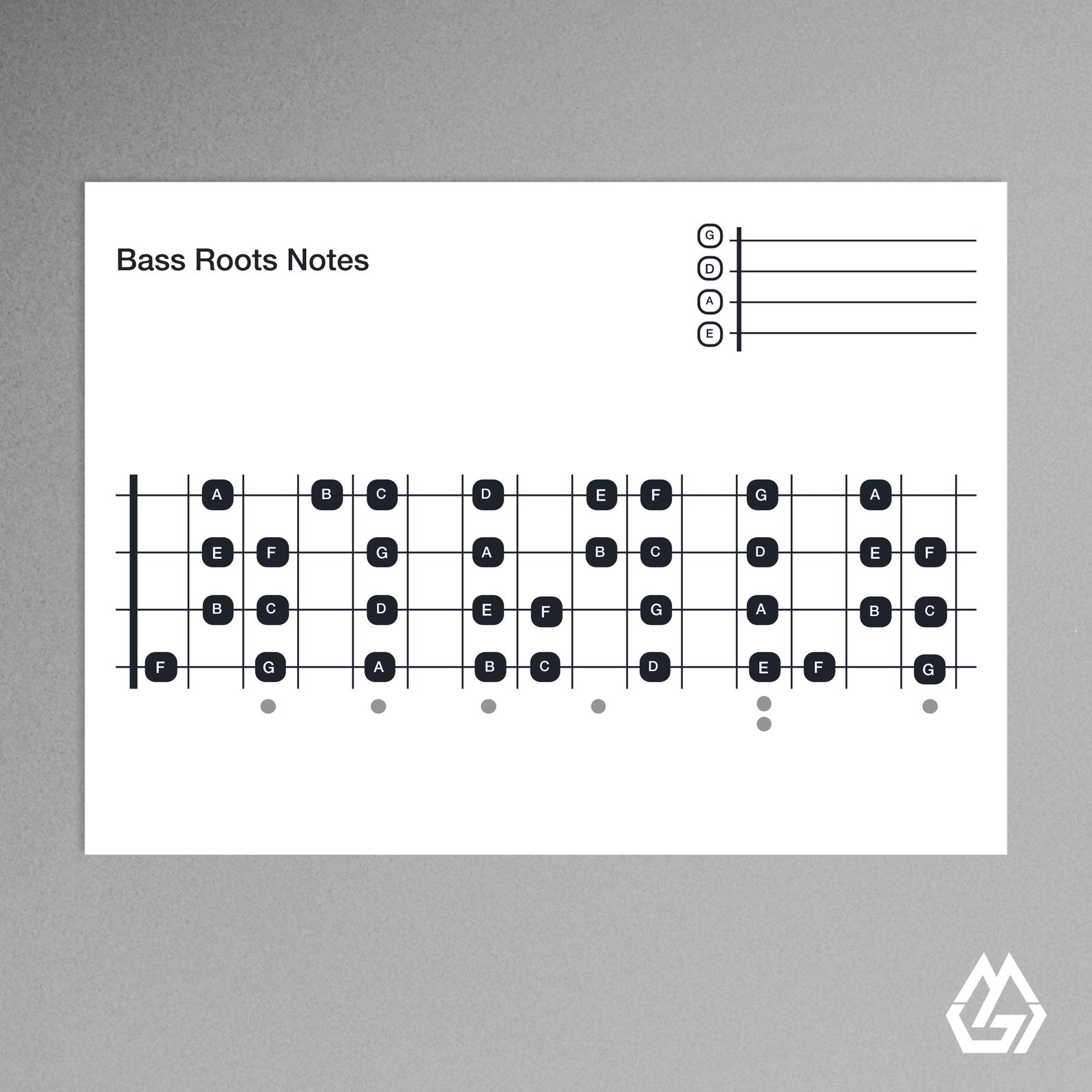 Printable Bass Blank Music Sheet Tabs Chords Chart Etsy Ireland