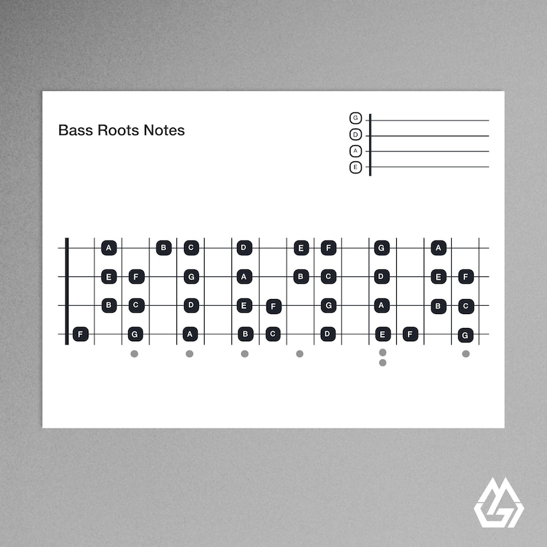 Printable Bass blank music sheet tabs chords chart | Etsy