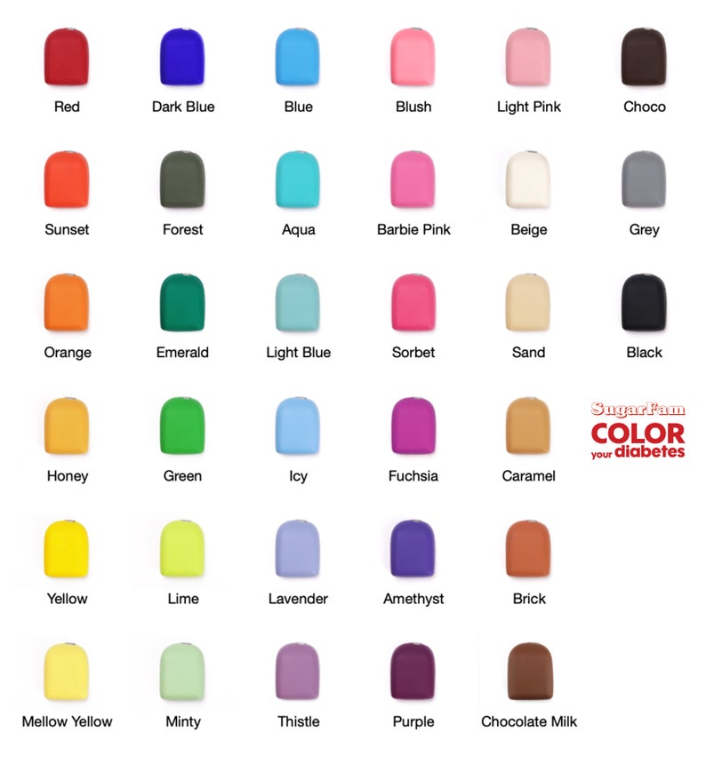 May include: A chart of 24 different colored round shapes, each with a name underneath. The chart is titled "Sugarfam COLOR your diabetes".