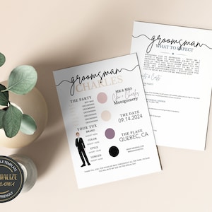 Groomsman Proposal Box Detail Info Card, Best Man Insert, Expectations Contract, Custom Wedding Bachelor Card, Canva Template Printable