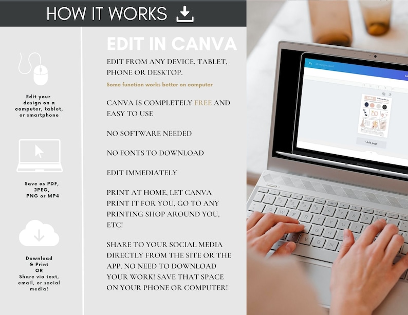 May include: A graphic showing how to edit a design using Canva. The graphic shows a laptop with a Canva design open on the screen. The text on the graphic says "Edit in Canva" and lists the benefits of using Canva, such as being free, easy to use, and requiring no software or fonts to download.