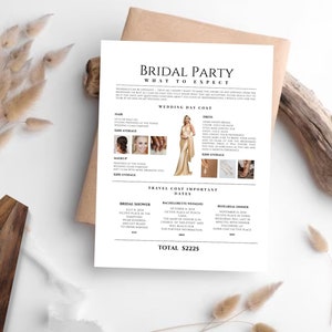 Bridesmaid Pledge What to Expect Card Responsabilities | Commitment Contract Insert Proposal, Bridal Party Wedding, Canva Card Printable