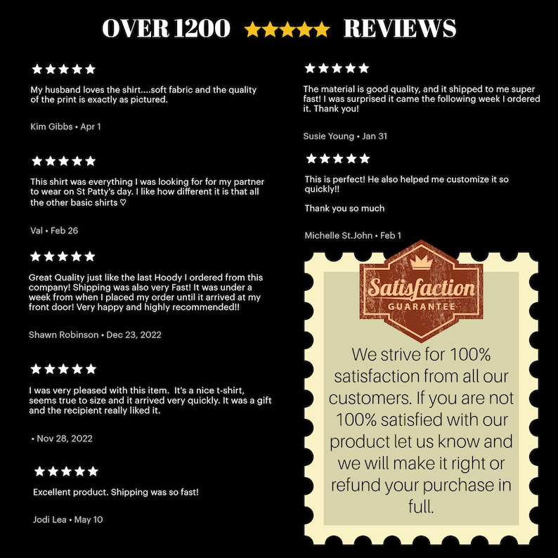 May include: Over 1200 customer reviews for a product with a satisfaction guarantee. The reviews are positive and highlight the quality of the product, the speed of shipping, and the customer service.