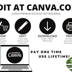 Op de afbeelding: Zwart-witte afbeelding die de stappen laat zien om een digitaal product te bewerken, te downloaden en af te drukken met behulp van Canva.com. De tekst luidt "EDIT AT CANVA.COM (CANVA PREMIUM ACCOUNT NOT REQUIRED)". De afbeelding bevat pictogrammen voor winkelen, bewerken, downloaden en afdrukken. De tekst "PAY ONE TIME USE LIFETIME!" is ook opgenomen.