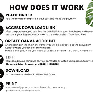 Op de afbeelding: Een stapsgewijze handleiding voor het gebruik van een digitaal sjabloon. De stappen omvatten het plaatsen van een bestelling, het openen van een downloadlink, het maken van een Canva-account, het bewerken van het sjabloon, het downloaden van het bestand en het afdrukken van het sjabloon.