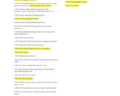 Wedding Day Timeline