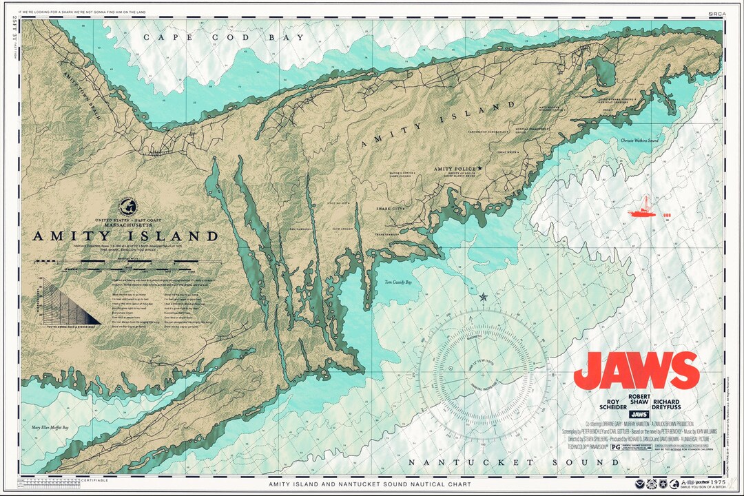 Jaws, 4 Digital Downloadable Printable Movie Posters - Etsy