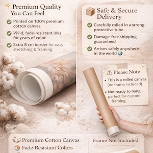 The image is a promotional poster for rolled canvas products, highlighting their premium quality, safety, and secure delivery. It features images of rolled canvas tubes, a rolled canvas tube, and a rolled canvas tube with a frame included, along with text descriptions of the features and benefits of the premium canvas version.