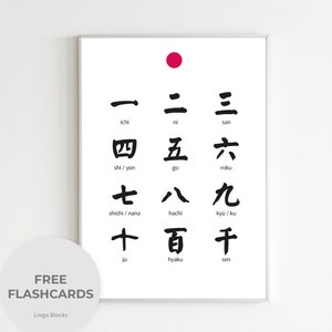 Japanese Numbers Poster and Flashcards | Japanese Number Digital Printables