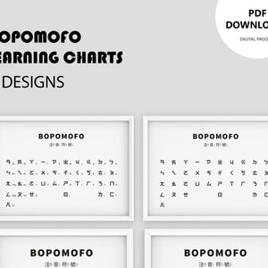 Puede incluir: Cuatro tablas imprimibles con los símbolos fonéticos Bopomofo para aprender chino mandarín. Cada tabla está enmarcada en un marco blanco y tiene el texto "Bopomofo" y "注音符號" (pinyin: zhù yīn fú hào, que significa "símbolos fonéticos") en la parte superior.