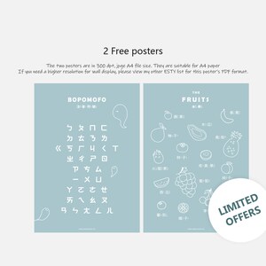 Bopomofo Fruit Flashcards With 2 Free Posters | Fruits in Mandarin