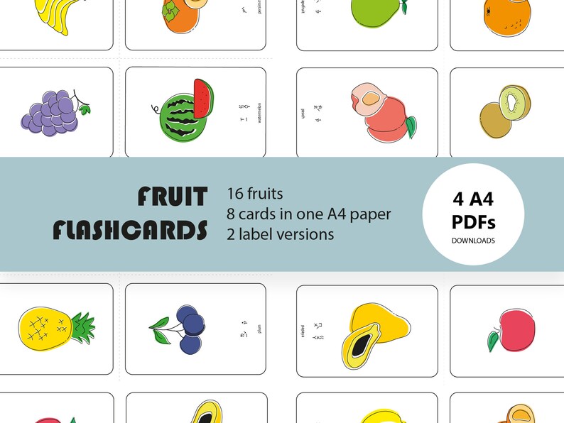 Bopomofo Fruit Flashcards With 2 Free Posters | Fruits in Mandarin ...