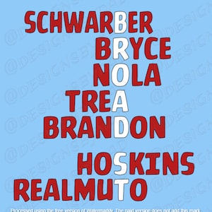 Puede incluir: Un fondo azul con los nombres de jugadores de béisbol escritos en letras rojas y blancas. Los nombres son: Schwarber, Bryce, Nola, Trea, Brandon, Hoskins y Realmuto.