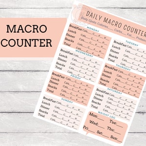 Food Tracker Planner, Macro Counter, Fitness Planner, INSTANT DOWNLOAD