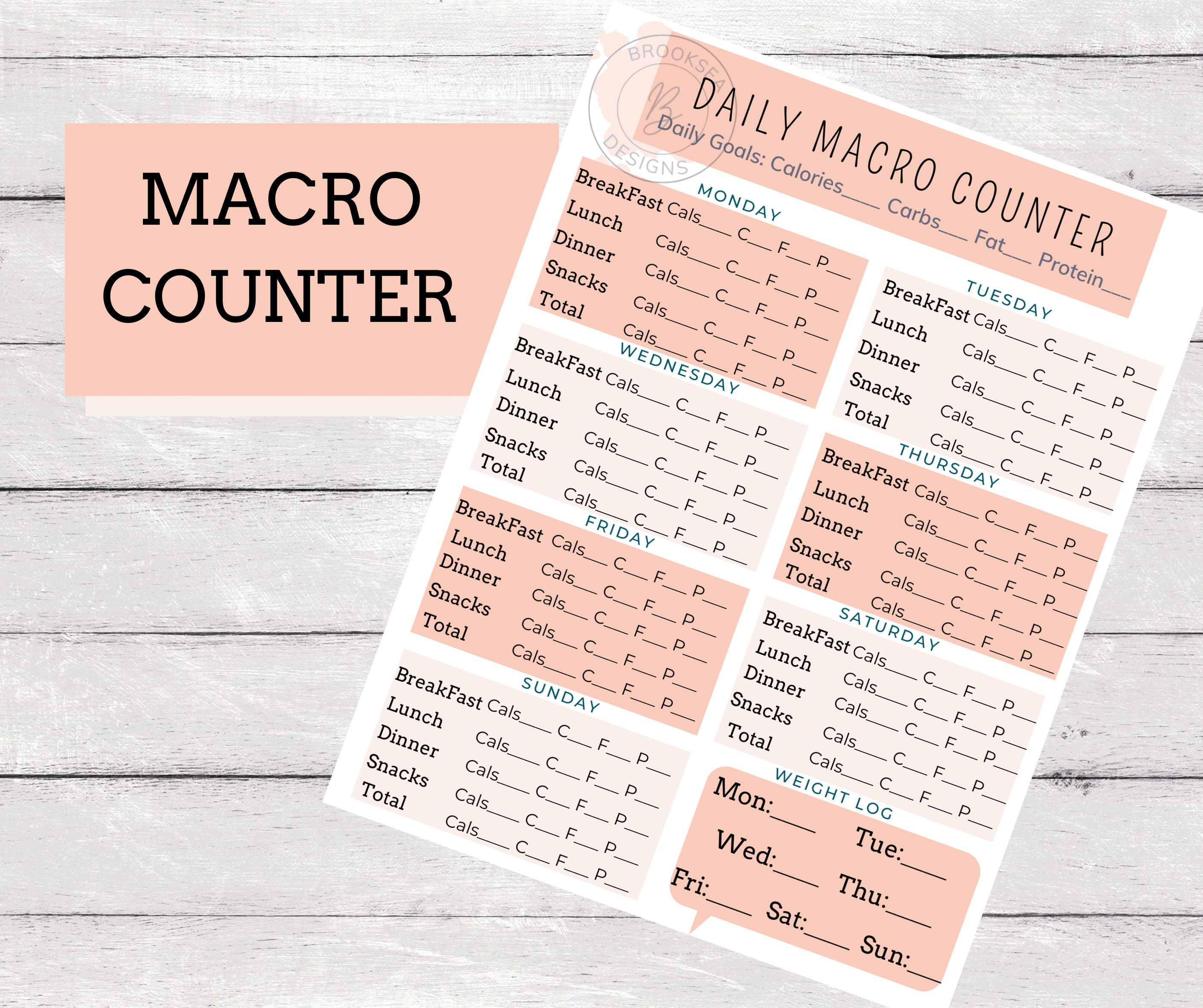 Food Planner Tracker Macro Counter INSTANT DOWNLOAD Etsy