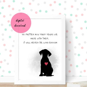 Dog Sympathy Card Printable, Pet Condolence Card, Pet Sympathy, Pet ...