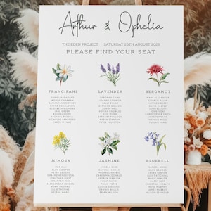 Flower Table Plan, Wedding Flower Seating Chart, Illustrated Flower Table Sign, Table Plan With Flower Names, Flower Wedding