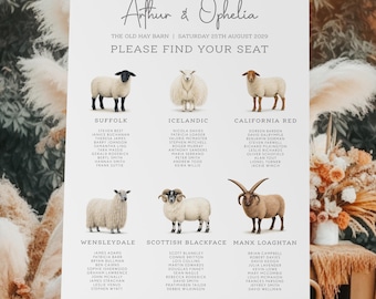 Sheep Breed Wedding Table Plan, Farming Themed Seating Chart, Animal Wedding