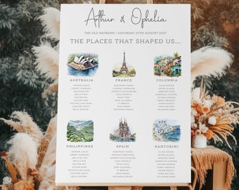 Destination Travel Table Plan | Location Icon Seating Plan | Travel Seating Poster | Landmark Table Plan | Where In The World Seating Plan