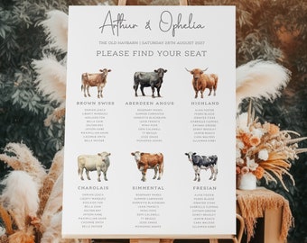 Cow Wedding Table Plan | Farming Themed Table Plan | Farm Wedding Table Plan | Cow Breeds Wedding Table Plan | Cattle Wedding Seating Chart