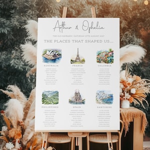 Destination Travel Table Plan | Location Icon Seating Plan | Travel Seating Poster | Landmark Table Plan | Where In The World Seating Plan