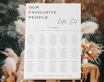 Wedding Table Plan | Sophisticated Wedding Seating Plan | Personalised Seating Plan | Wedding Seating Sign, Wedding Breakfast, Seating Chart