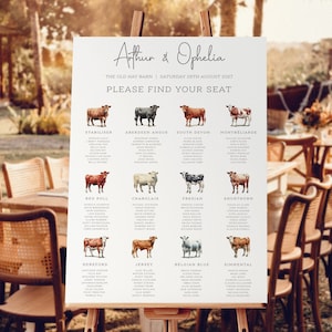 May include: A wedding seating chart with a rustic theme. The chart features illustrations of different breeds of cattle, each with a list of names underneath. The title of the chart reads "Arthur & Ophelia" and "The Old Hay Barn | Saturday 28th August 2027".