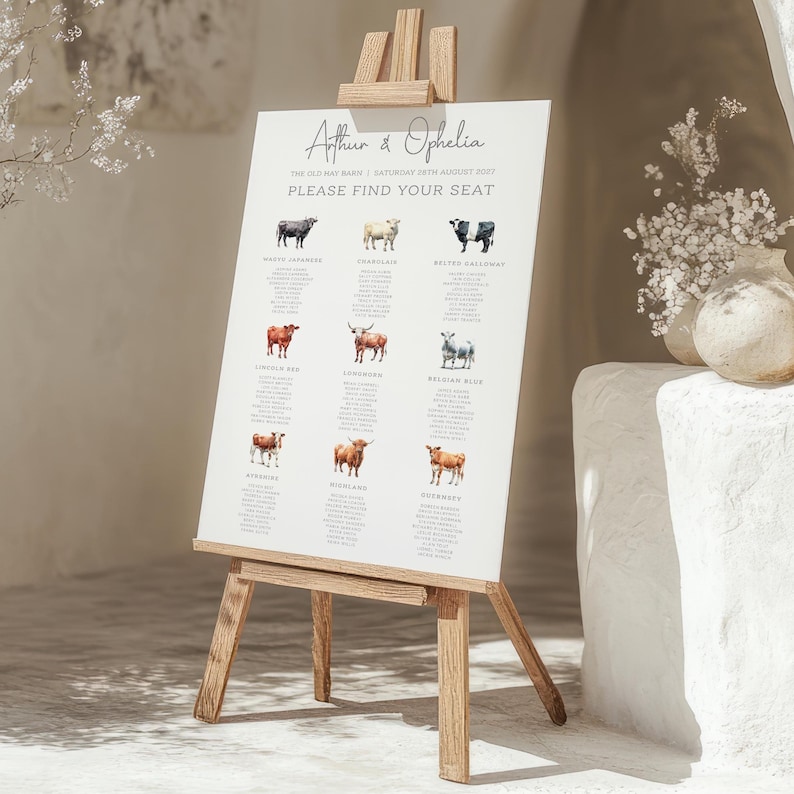 May include: A wedding seating chart with a rustic theme. The chart features a watercolor illustration of different cow breeds, each with a name and a list of guests. The chart is titled "Arthur & Ophelia" and includes the date and location of the wedding.