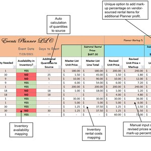 May include: A client quotation form from Events Planner LLC, detailing event requirements. The form includes categories, items, quantities, and pricing, with options for markup and PDF export. Features inventory availability mapping.