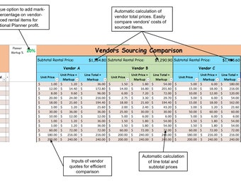 May include: A spreadsheet with a light blue, light green, and light pink color scheme. The spreadsheet is titled "Vendors Sourcing Comparison". The spreadsheet has columns for "Unit Price", "Markup", and "Line Total + Markup". The spreadsheet has rows for different event items, such as chargers, linens, centerpieces, and backdrops. The spreadsheet is used to compare prices from different vendors for event rentals.
