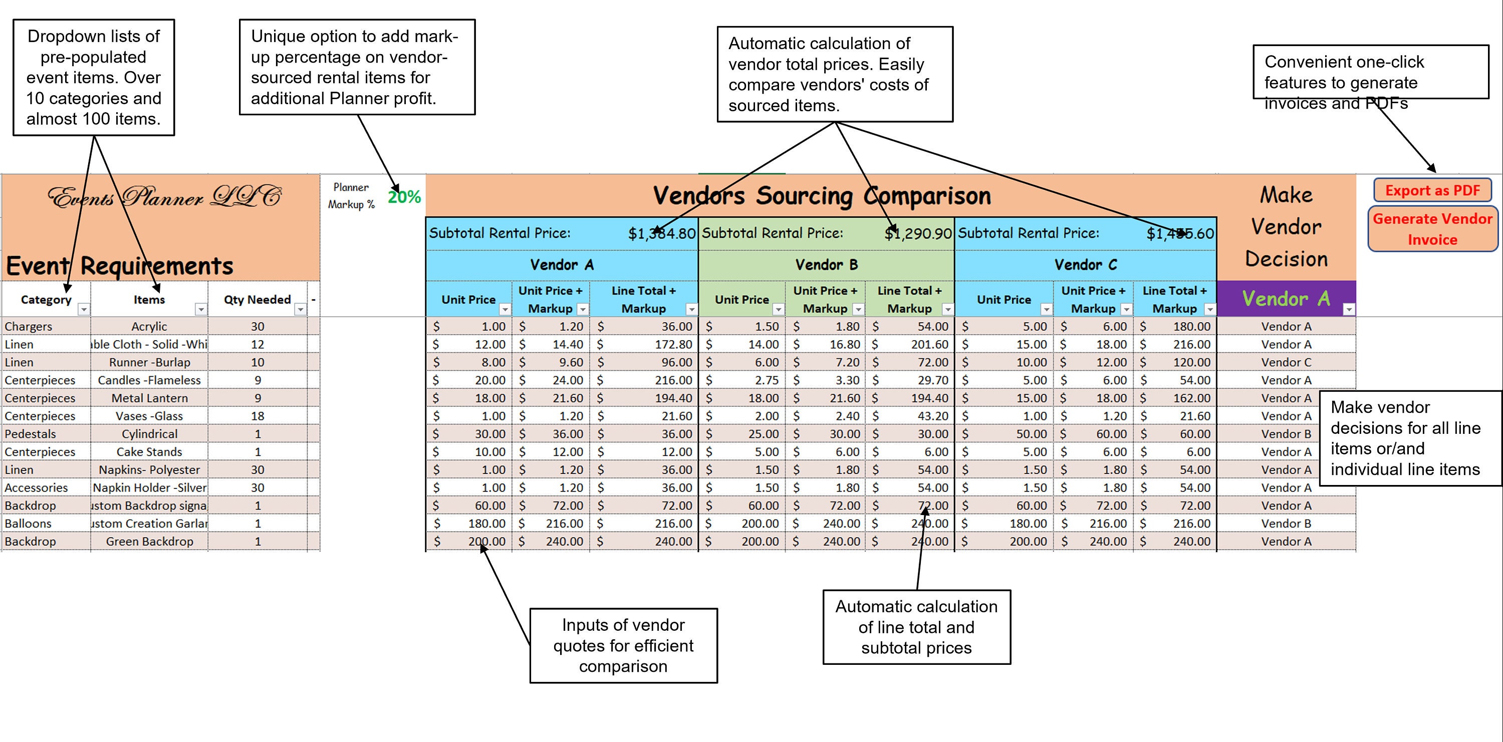 Vendor Price Comparison Prepopulated Inventory Event Etsy UK