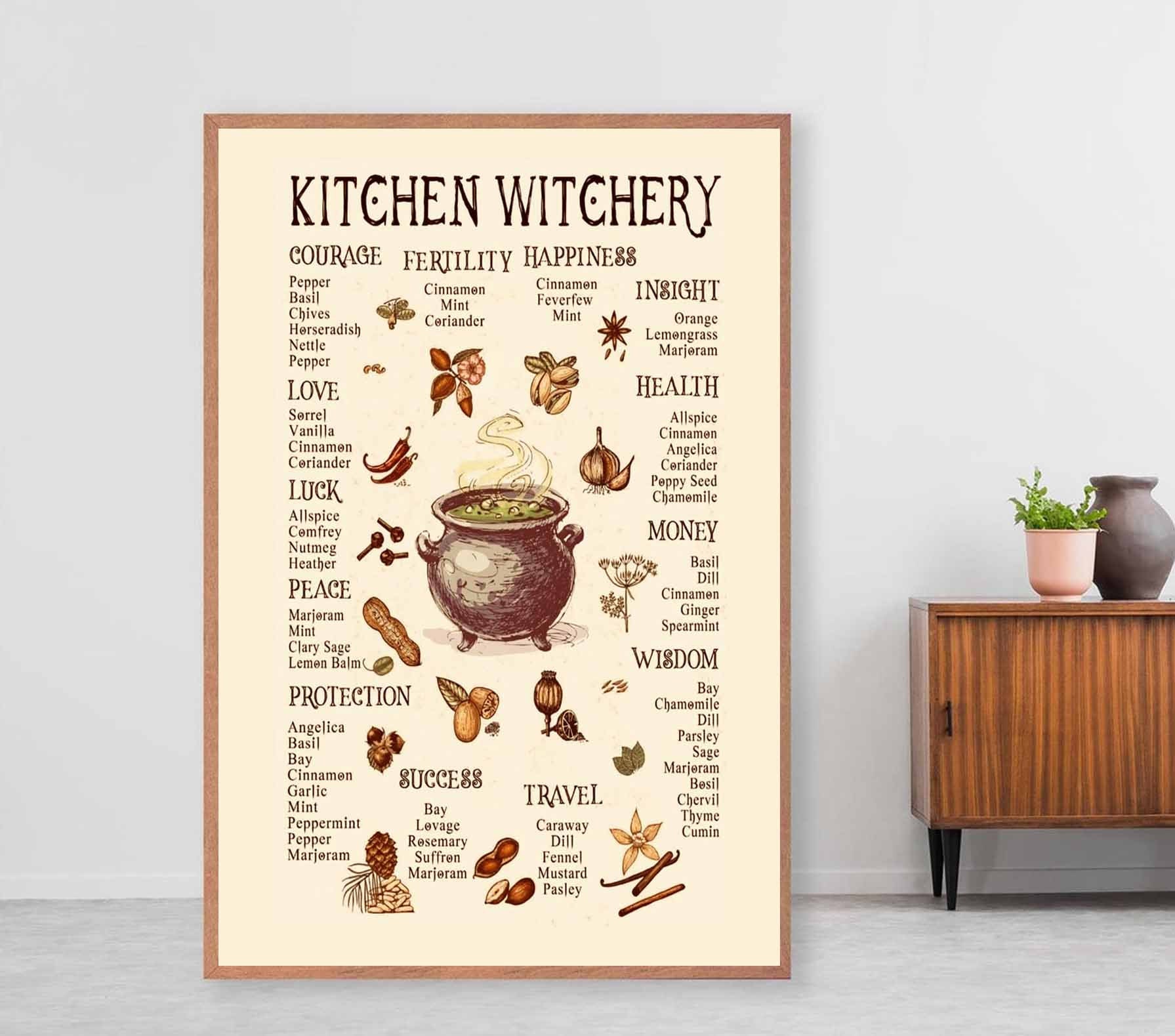 Kitchen Witchery Witch Vintage Poster Etsy
