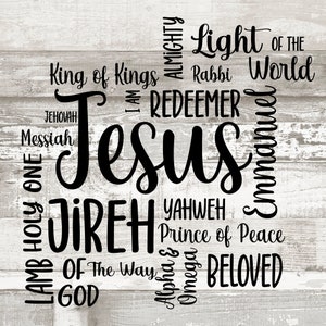 Names of Jesus Word Cloud SVG