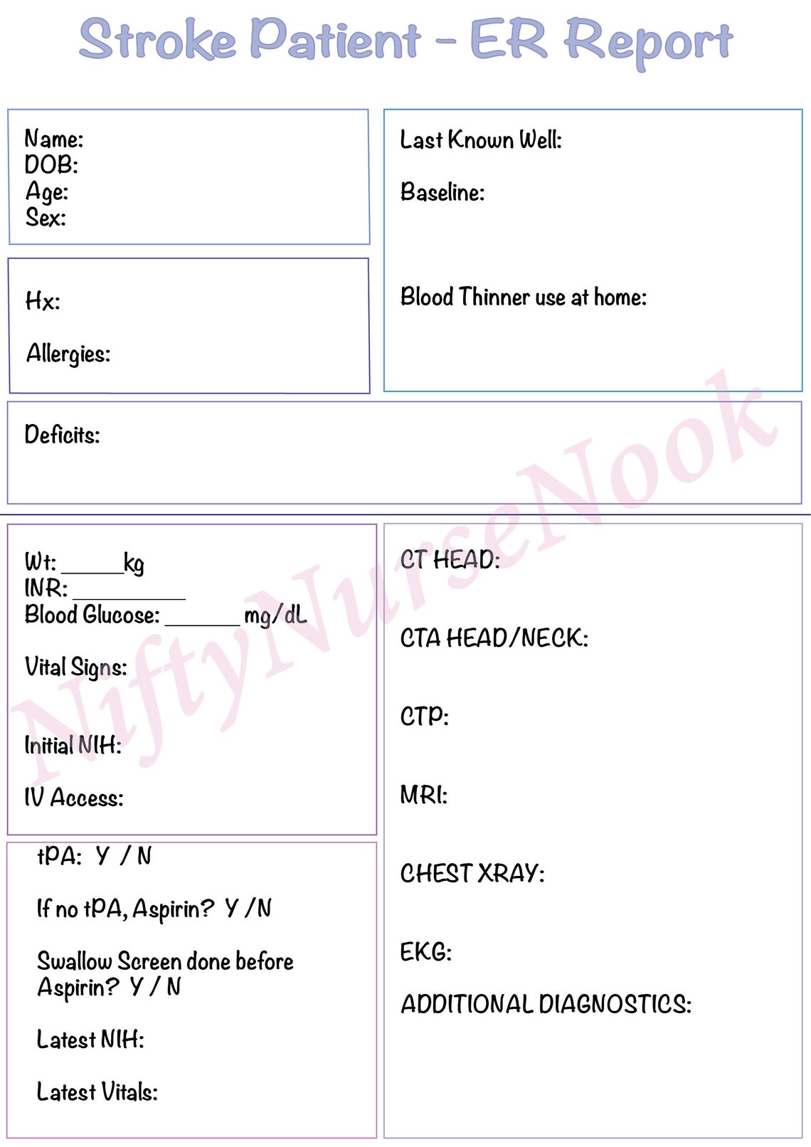 Emergency Room Nurse Report Sheet Organizational Tool For ER Etsy de