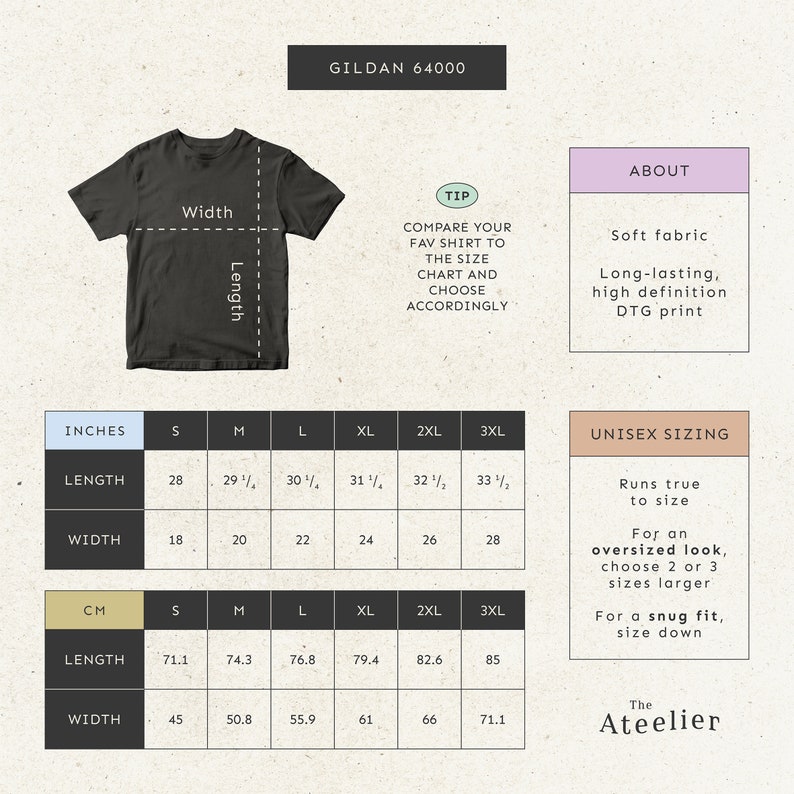 May include: A size chart for Gildan 64000 t-shirts, showing measurements in inches and centimetres for sizes S through 3XL. The chart includes length and width measurements. The chart also includes information about unisex sizing, including how the shirts run true to size and how to size up or down for an oversized or snug fit.
