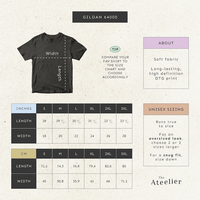 May include: A size chart for Gildan 64000 t-shirts, showing measurements in inches and centimeters for sizes S through 3XL. The chart includes length and width measurements. The chart also includes information about unisex sizing, including how the shirts run true to size and how to size up or down for an oversized or snug fit.