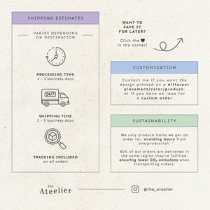 May include: A graphic with information about shipping estimates, customisation options, and sustainability practices for a business called "The Ateelier". The graphic includes icons for processing time, shipping time, and tracking. The text "Contact me if you want the design printed on a different placement/colour/product, or if you have an idea for a custom order." is included.