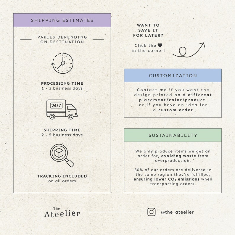 May include: A graphic with information about shipping estimates, customisation options, and sustainability practices for a business called "The Ateelier". The graphic includes icons for processing time, shipping time, and tracking. The text "Contact me if you want the design printed on a different placement/colour/product, or if you have an idea for a custom order." is included.