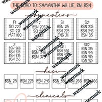 Charting Cheat Sheet Etsy