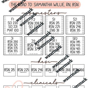 May include: A white and pink nursing school planner with the text "Nursing School" and "The Road To: Samantha Willie, RN, BSN." The planner includes course lists, semester breakdowns, and motivational quotes.